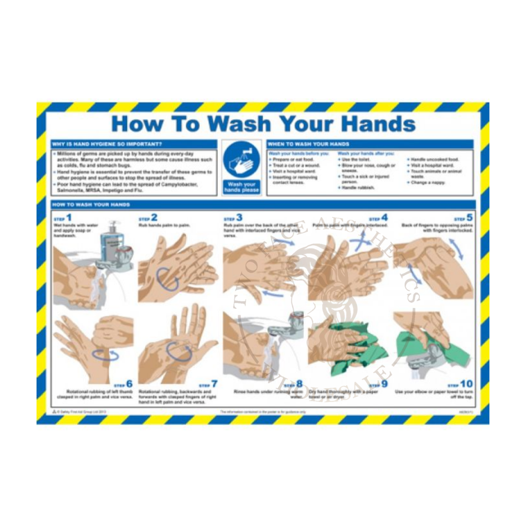 How To Wash Your Hands Poster